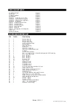 Preview for 11 page of Enduro EM505 User Manual