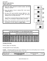 Preview for 6 page of Enduro PRO SM600-2P User Instructions & Parts Listing