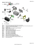 Preview for 9 page of Enduro PRO SM600-2P User Instructions & Parts Listing