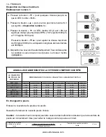 Preview for 14 page of Enduro PRO SM600-2P User Instructions & Parts Listing