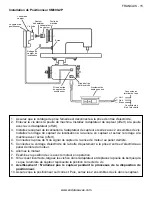 Preview for 15 page of Enduro PRO SM600-2P User Instructions & Parts Listing