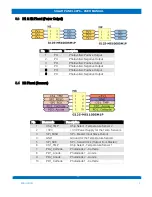 Предварительный просмотр 8 страницы EnduroSat 40P6 User Manual