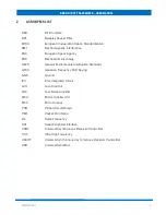 Preview for 4 page of EnduroSat S-BAND / UHF TRANSCEIVER User Manual