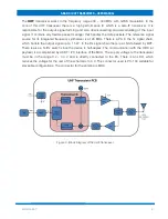 Preview for 8 page of EnduroSat S-BAND / UHF TRANSCEIVER User Manual