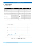 Preview for 10 page of EnduroSat S-BAND / UHF TRANSCEIVER User Manual