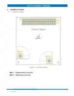 Preview for 16 page of EnduroSat S-BAND / UHF TRANSCEIVER User Manual