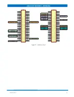 Preview for 18 page of EnduroSat S-BAND / UHF TRANSCEIVER User Manual