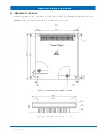 Preview for 19 page of EnduroSat S-BAND / UHF TRANSCEIVER User Manual