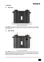 Preview for 7 page of ENEKA Greasly-2A Installation, Operation And Maintenance Manual