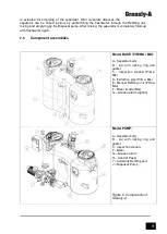 Preview for 9 page of ENEKA Greasly-2A Installation, Operation And Maintenance Manual