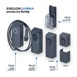 Предварительный просмотр 4 страницы Enelion LB-32-3 Series Installation Manual