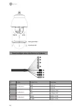 Предварительный просмотр 32 страницы Eneo 213541 Quick Installation Manual