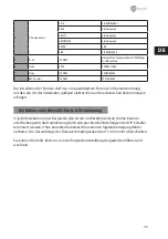 Preview for 33 page of Eneo 213541 Quick Installation Manual