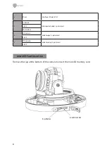 Предварительный просмотр 8 страницы Eneo 219808 Quick Installation Manual