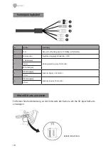 Предварительный просмотр 18 страницы Eneo 220148 Quick Installation Manual