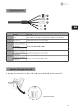 Предварительный просмотр 29 страницы Eneo 220148 Quick Installation Manual