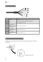 Предварительный просмотр 40 страницы Eneo 220148 Quick Installation Manual