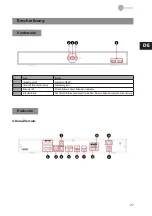 Preview for 27 page of Eneo 220198 Quick Installation Manual