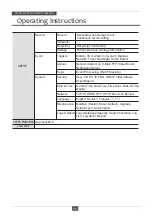 Preview for 20 page of Eneo 220592 User Manual