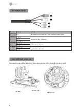 Предварительный просмотр 8 страницы Eneo 220931 Quick Installation Manual