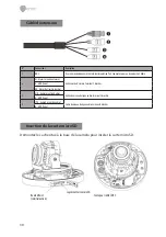 Предварительный просмотр 30 страницы Eneo 220931 Quick Installation Manual