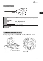 Предварительный просмотр 41 страницы Eneo 220931 Quick Installation Manual