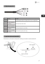 Preview for 27 page of Eneo 220932 Quick Installation Manual