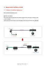 Предварительный просмотр 14 страницы Eneo 221273 User Manual