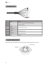 Предварительный просмотр 8 страницы Eneo 227007 Quick Installation Manual