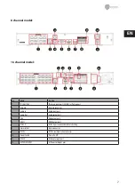 Предварительный просмотр 7 страницы Eneo 227034 Quick Installation Manual