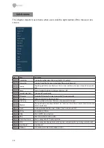 Preview for 16 page of Eneo 227034 Quick Installation Manual