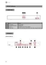 Preview for 24 page of Eneo 227034 Quick Installation Manual