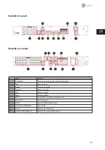 Preview for 63 page of Eneo 227034 Quick Installation Manual