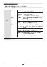 Предварительный просмотр 15 страницы Eneo 227050 User Manual