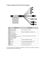 Предварительный просмотр 11 страницы Eneo 22X User Manual