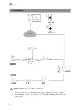 Предварительный просмотр 6 страницы Eneo 233796 Quick Installation Manual