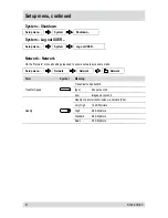 Предварительный просмотр 30 страницы Eneo DLR3-08N/160CD Operating Instructions Manual