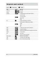 Предварительный просмотр 22 страницы Eneo DLR3-08N/160CDV Operating Instructions Manual