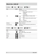 Предварительный просмотр 32 страницы Eneo DLR3-08N/160CDV Operating Instructions Manual