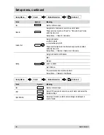 Предварительный просмотр 46 страницы Eneo DLR3-08N/160CDV Operating Instructions Manual