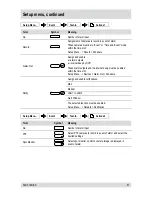 Предварительный просмотр 51 страницы Eneo DLR3-08N/160CDV Operating Instructions Manual