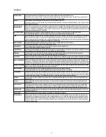 Preview for 32 page of Eneo EDC-3371 Installation And Operating Manual