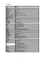 Preview for 34 page of Eneo EDC-3371 Installation And Operating Manual