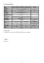 Предварительный просмотр 20 страницы Eneo EDC-IPC-2/24V Mounting Instructions