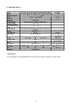 Предварительный просмотр 26 страницы Eneo EDC-IPC-2/24V Mounting Instructions