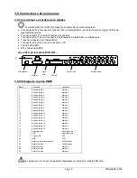 Preview for 76 page of Eneo EKR-16/4 Operating Instructions Manual