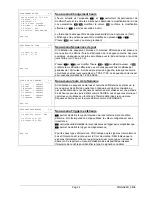 Preview for 90 page of Eneo EKR-16/4 Operating Instructions Manual