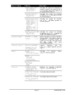 Предварительный просмотр 17 страницы Eneo EKR-KB1 Operating Instructions Manual