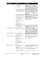 Предварительный просмотр 133 страницы Eneo EKR-KB1 Operating Instructions Manual