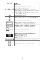 Предварительный просмотр 50 страницы Eneo ENC-1001L Installation And Operating Manual